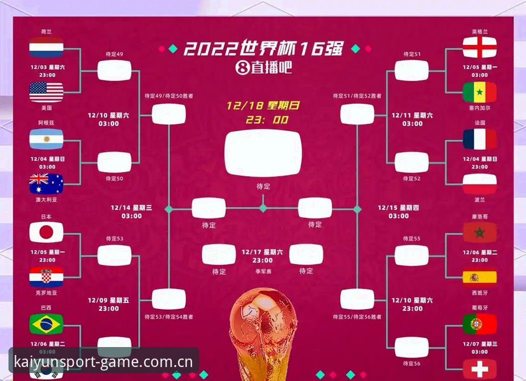 萨拉赫带队翻盘新西兰，G组出线形势全解析——开运体育实时数据观赛操作教程